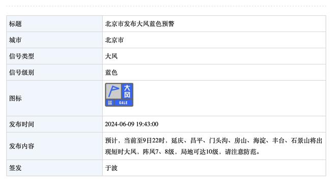 复出状态尚可！文班亚马15中6得到15分7板4助5帽